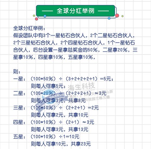 v8商城系统开发v8商城app平台 现成源码,快速搭建